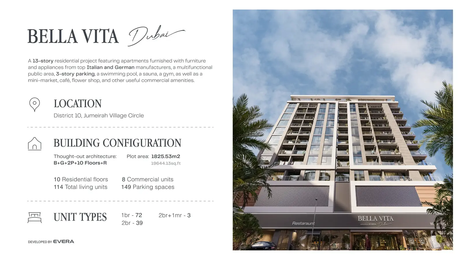 Olivo Park Residences
