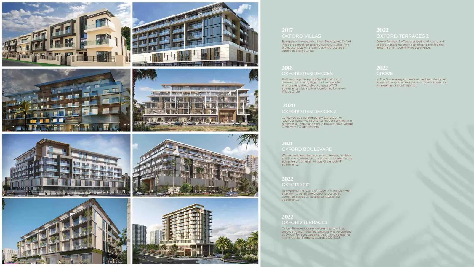 Oxford Gardens — Iman Developers