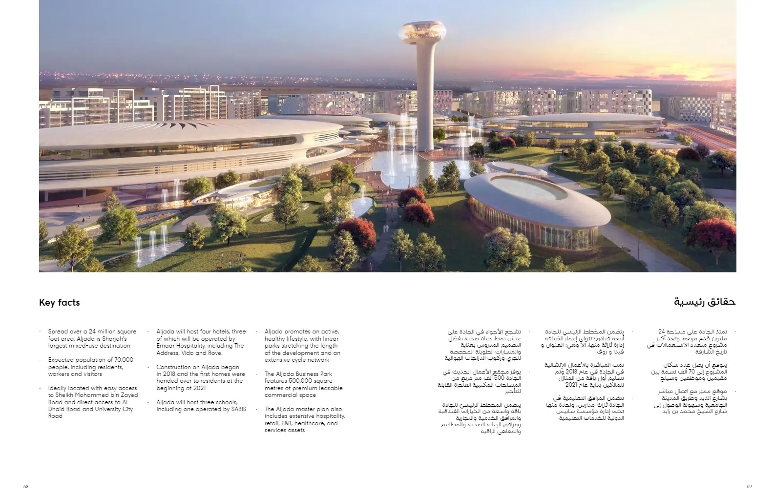 Nasaq Phase 6 Arada